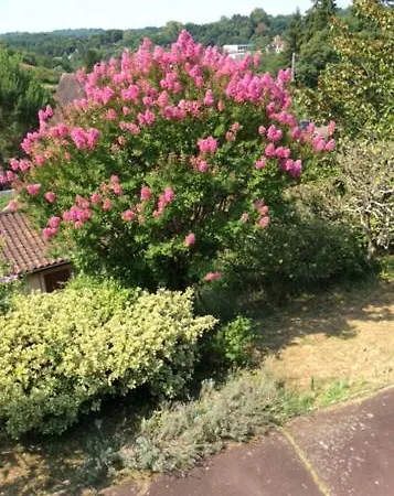 Domaine Belle Vue アパート サルラ・ラ・カネダ